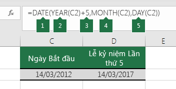 Tính toán ngày dựa trên một ngày khác