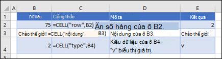 Ví dụ về hàm CELL