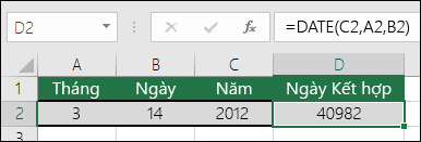 Ví dụ hàm DATE 1