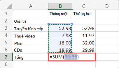Ô Tự động Tính tổng trong Excel cho Web