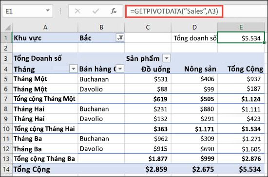 Ví dụ về cách dùng hàm GETPIVOTDATA để trả về dữ liệu từ PivotTable.