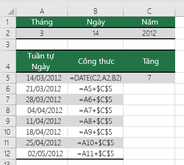 Tăng hoặc giảm ngày theo một số ngày nhất định