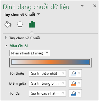 Tùy chọn Màu Chuỗi biểu đồ dạng Bản đồ trong Excel