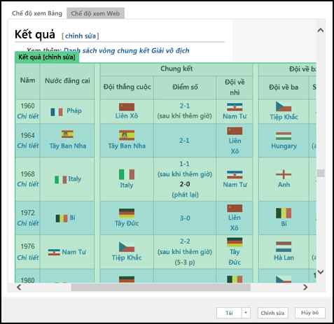 > Power Query Từ Dạng xem Web > Trình dẫn > hướng Web