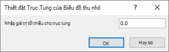 Ảnh chụp màn hình cho thấy cách nhập giá trị tối thiểu cho trục dọc trong hộp thoại Thiết đặt Trục Đứng của Biểu đồ thu nhỏ.