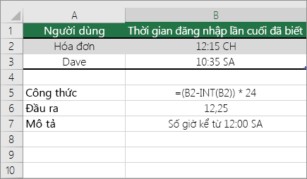 Ví dụ: Chuyển đổi giờ từ định dạng thời gian tiêu chuẩn sang số thập phân