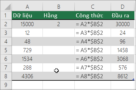 Nhân các số với một hằng số