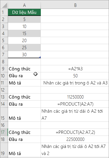 Nhân các số sử dụng hàm PRODUCT