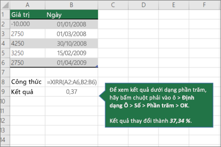 Ví dụ về hàm XIRR