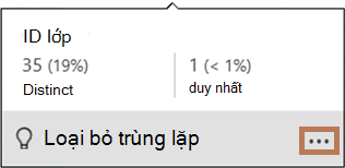 Cửa sổ bật lên biểu đồ phân phối