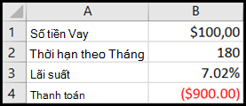 Tìm Mục tiêu