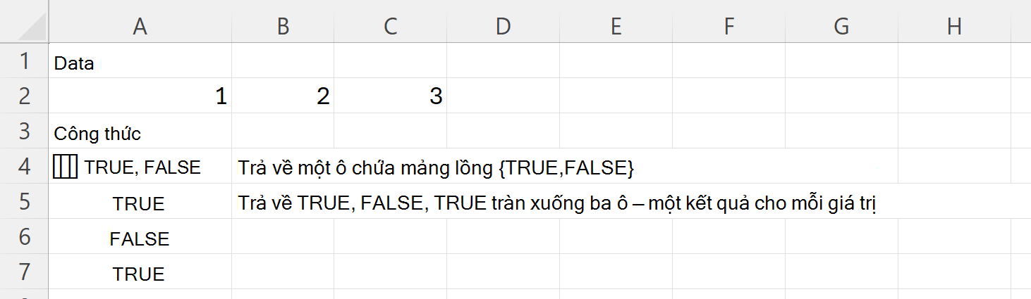 Hàm HAS trả về TRUE và FALSE trong một ô mảng lồng duy nhất và trả về TRUE, FALSE, TRUE xuống ba ô