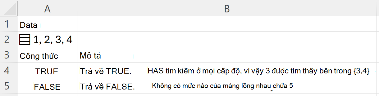 HAS tìm thấy 3 trong một mảng lồng nhau và trả về TRUE; Tìm kiếm 5 trả về FALSE
