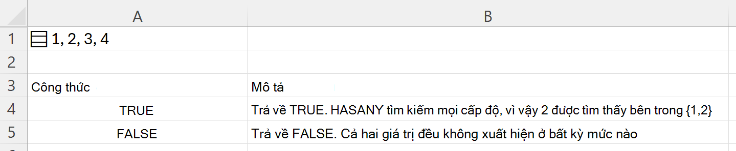 Sử dụng hàm HASANY để tìm kiếm bên trong một mảng lồng nhau được lưu trữ trong một ô đơn lẻ