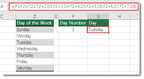 G2 là  =IFS(F2=1,D2,F2=2,D3,F2=3,D4,F2=4,D5,F2=5,D6,F2=6,D7,F2=7,D8)