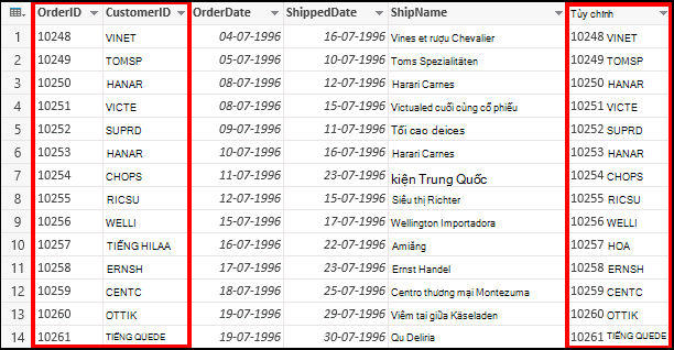 Cột phối tùy chỉnh