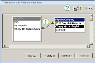 trình hướng dẫn phân tích bảng