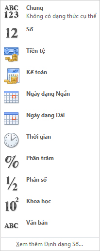 Thư viện định dạng số