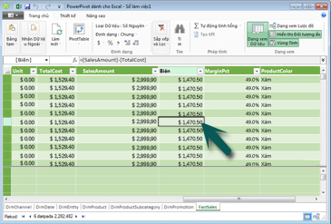Ngữ cảnh hàng trong PowerPivot