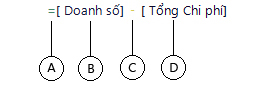 Công thức cột được tính