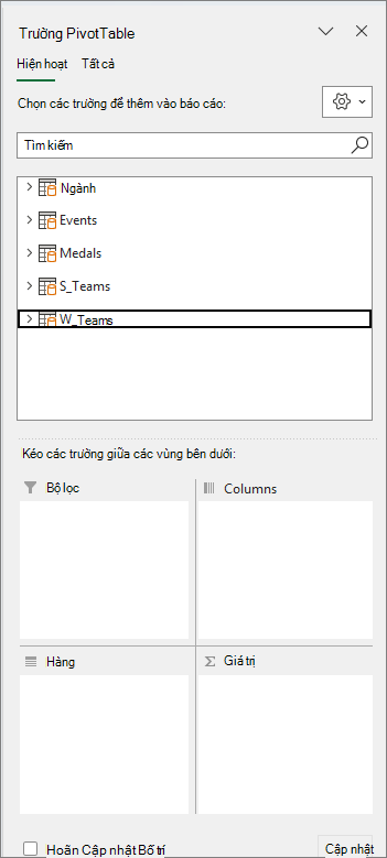 Bốn vùng Trường PivotTable