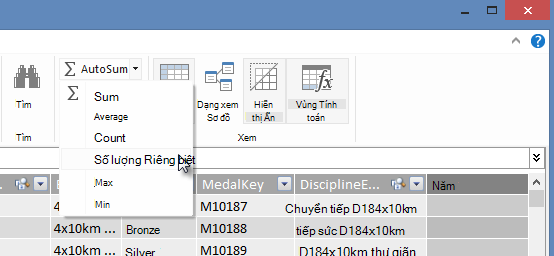 tạo Số đếm Riêng biệt trong PowerPivot