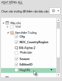 FlagURL được thêm vào bảng Hosts