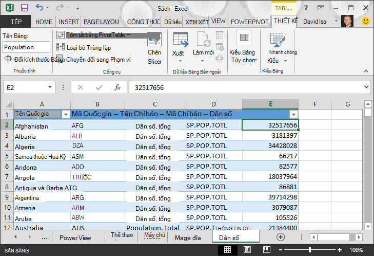 Dữ liệu Population được đưa vào Excel