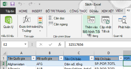 Thêm dữ liệu mới vào Mô hình Dữ liệu