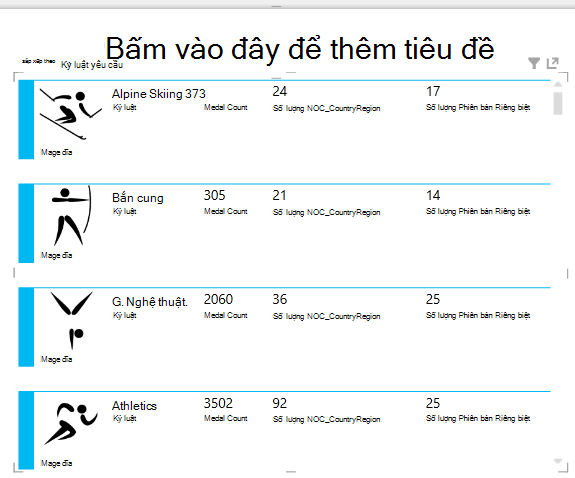 Trực quan thẻ với các trường đã được sắp xếp lại