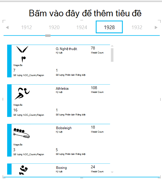 Dùng tính năng XẾP CẠNH NHAU THEO trong Power View