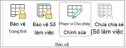 Cho phép Người dùng Sửa Thay đổi