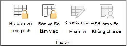 Bỏ bảo vệ Trang tính