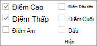 Ảnh chụp màn hình hiển thị nhóm hiện trên tab Thiết kế của Công cụ Biểu đồ thu nhỏ