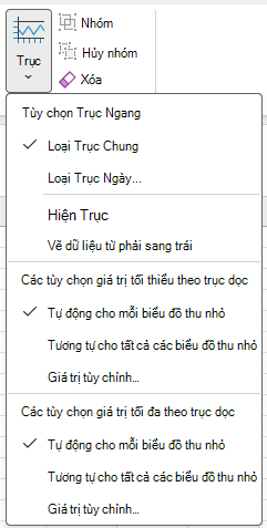 Ảnh chụp màn hình hiển thị nút Trục trên tab Thiết kế của Công cụ Biểu đồ thu nhỏ.