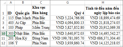 Tách hàng và cột