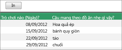 Ảnh chụp màn hình hiển thị dạng xem có thể in của trang tính.