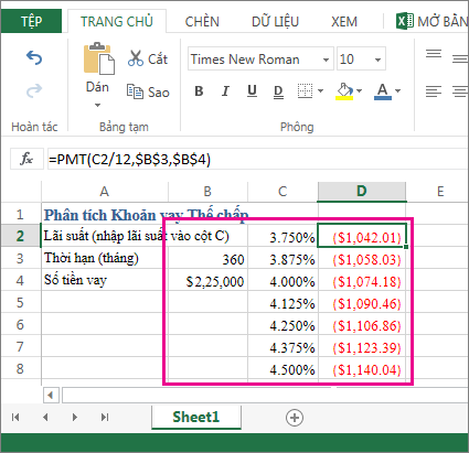 Phạm vi ô này, B2:D8, là một bảng dữ liệu