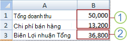 trường hợp xấu nhất kịch bản