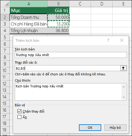 Thiết lập Kịch bản Trường hợp Xấu nhất