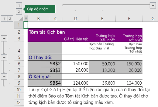 Tóm tắt kịch bản với tham chiếu ô