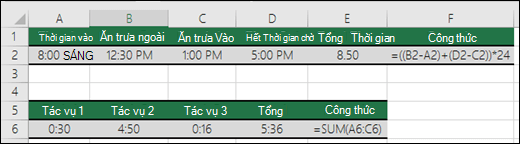 Tính toán thời gian