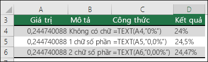 Mã định dạng cho Phần trăm