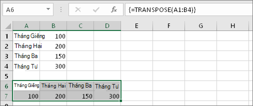 Kết quả của công thức với các ô A1: B4 được hoán đổi thành các ô A6:D7
