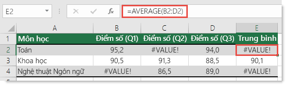 Lỗi #VALUE trong hàm AVERAGE