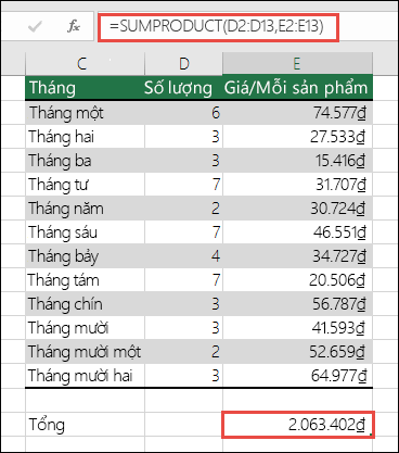 Ảnh chụp màn hình hiển thị giải quyết #VALUE! trong dữ liệu để giải quyết lỗi SUMPRODUCT.