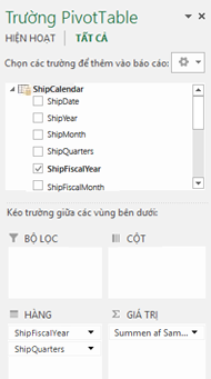 Trường Pivot trong lịch vận chuyển