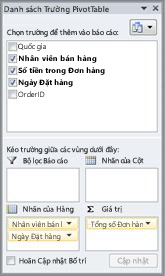 Danh sách Trường PivotTable