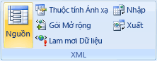Nhóm XML trên Ruy-băng