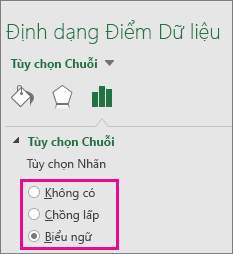 Ngăn tác vụ Định dạng Nhãn Dữ liệu hiển thị các tùy chọn cho biểu đồ Bản đồ cây